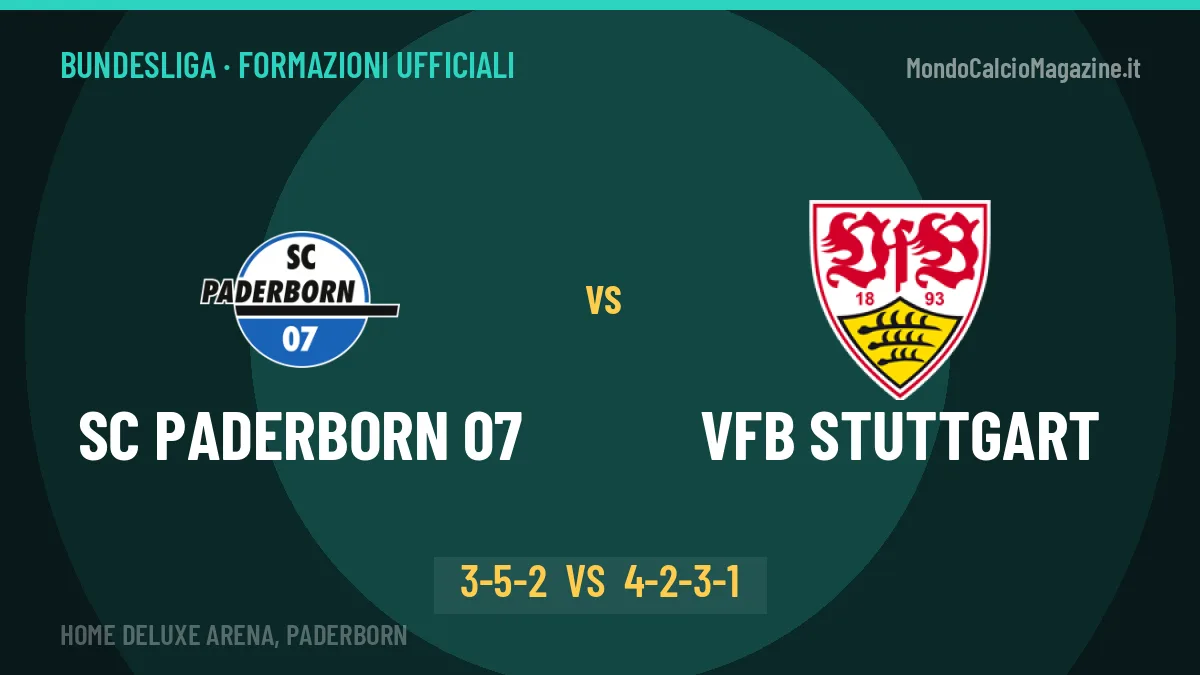 SC Paderborn 07-VfB Stuttgart formazioni ufficiali: dal 1' c'è Pieringer
