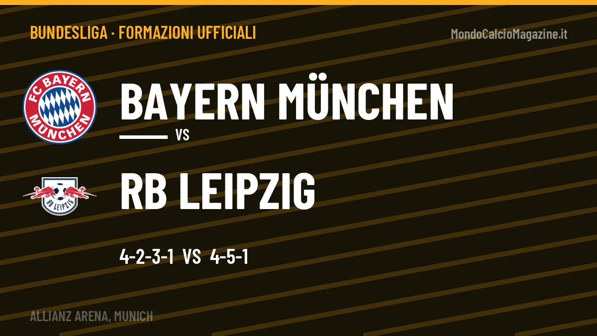 Formazioni ufficiali: Bayern München col 4-2-3-1, RB Leipzig col 4-5-1