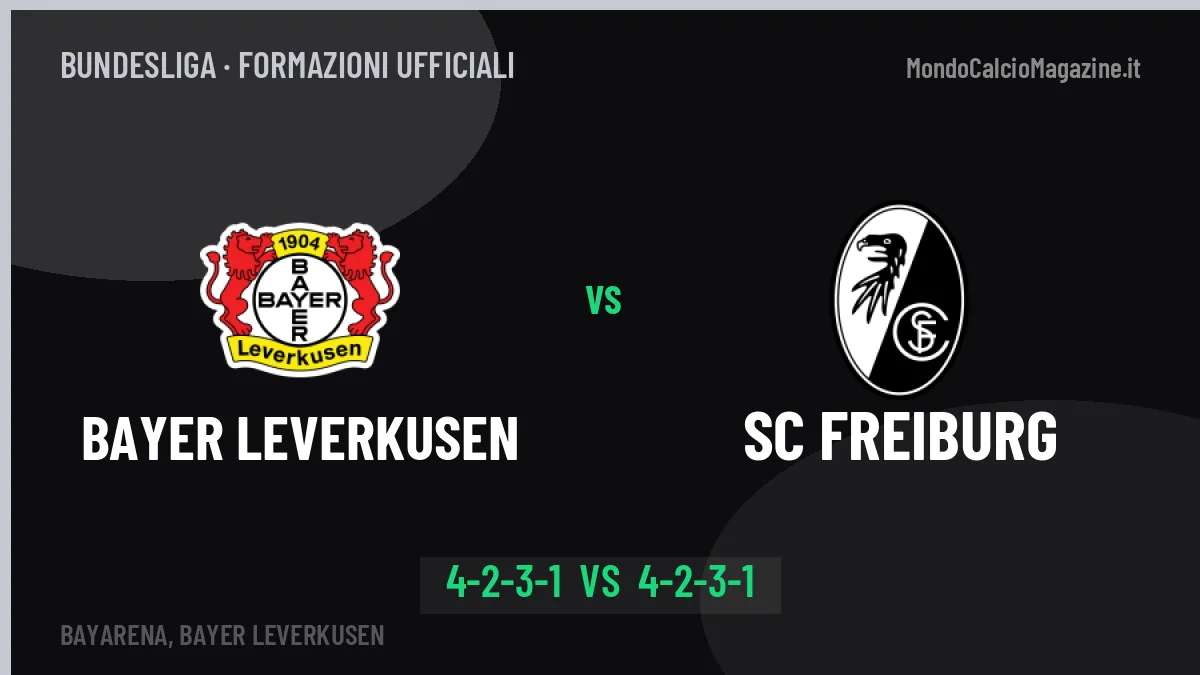 Bayer Leverkusen-SC Freiburg, ecco le formazioni ufficiali: tutte le scelte dei due allenatori