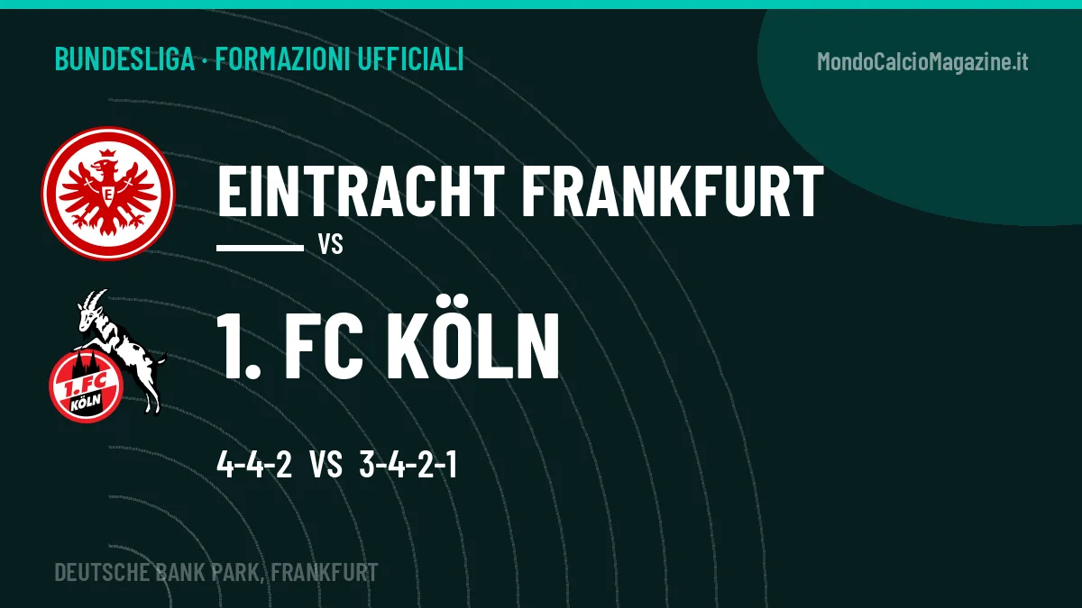 Formazioni ufficiali Eintracht Frankfurt-1. FC Köln: Bülter titolare nel 1. FC Köln