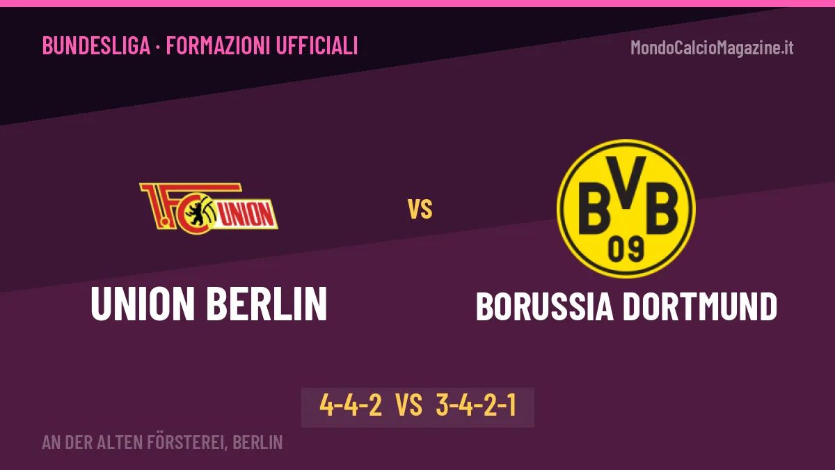Union Berlin-Borussia Dortmund: Lustrinelli lancia Skarke, le formazioni ufficiali