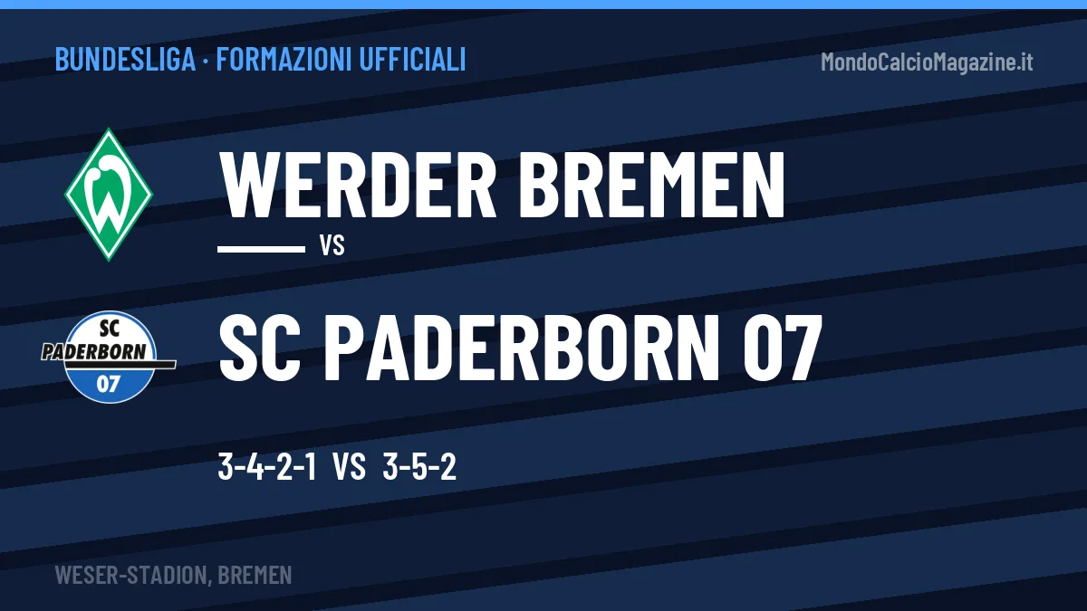 Formazioni ufficiali Werder Bremen-SC Paderborn 07 (Bundesliga): gli undici scelti