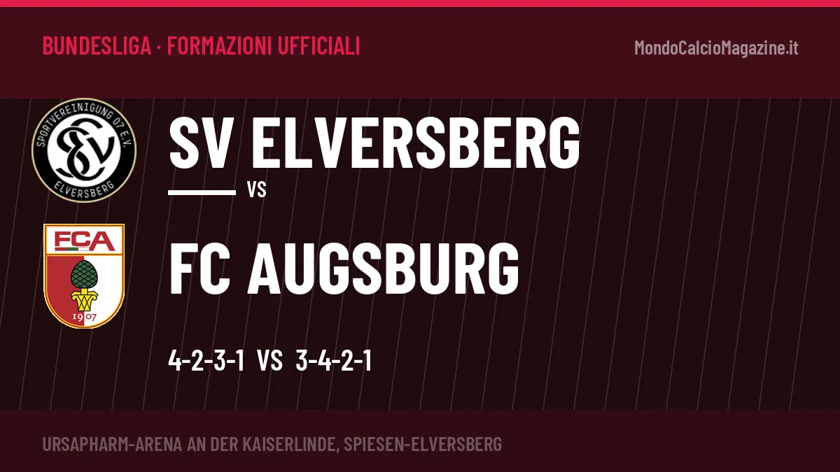 Formazioni ufficiali SV Elversberg-FC Augsburg: Mokwa e Ribeiro guidano gli attacchi