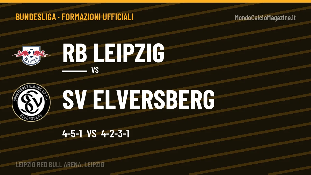 Le formazioni ufficiali di RB Leipzig-SV Elversberg: Wagner risponde col 4-2-3-1