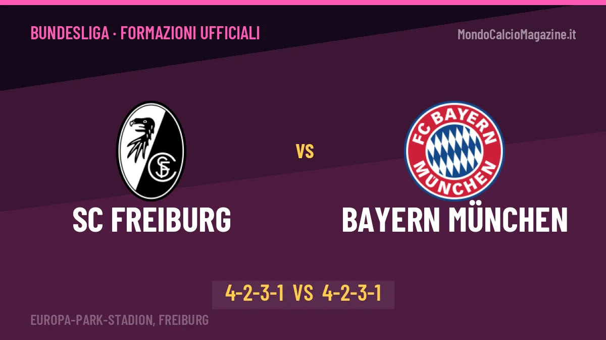 SC Freiburg-Bayern München, ecco le formazioni ufficiali: tutte le scelte dei due allenatori