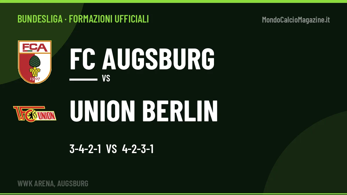 Formazioni ufficiali FC Augsburg-Union Berlin: Skarke titolare nel Union Berlin