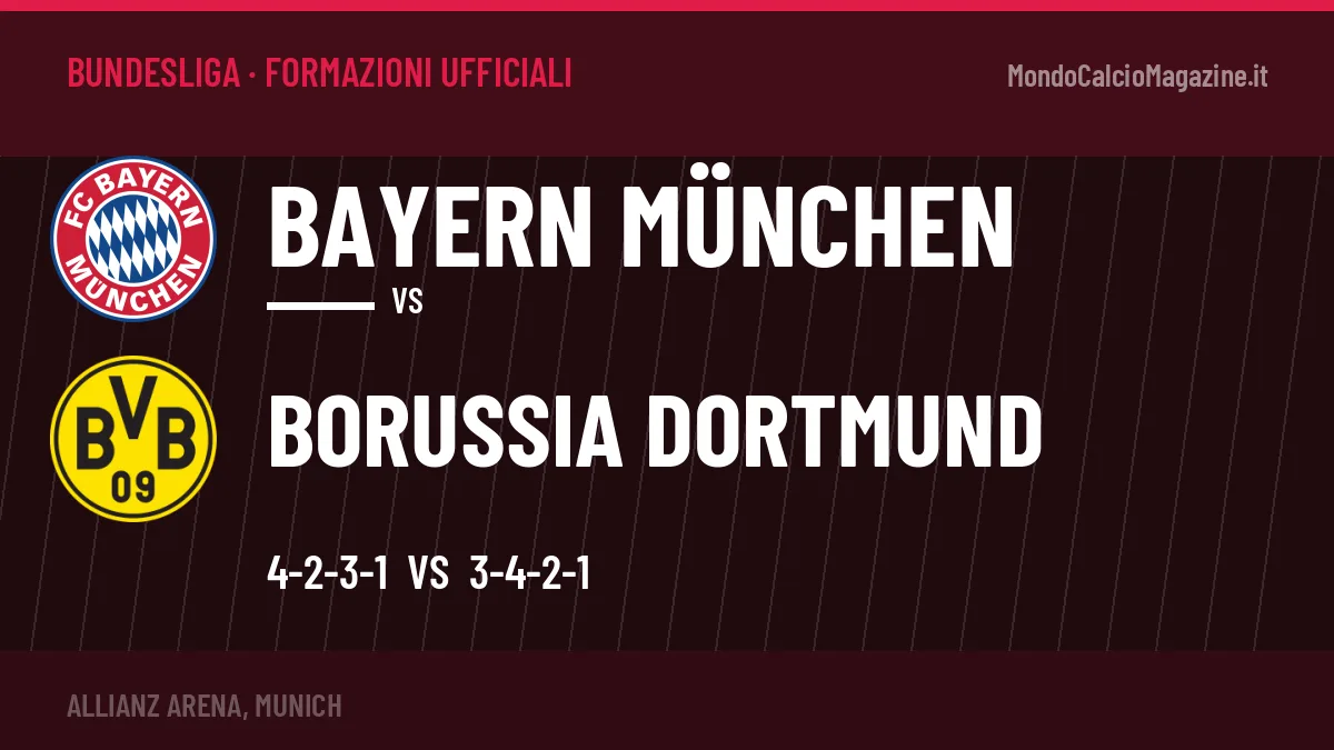 Formazioni ufficiali Bayern München-Borussia Dortmund (Bundesliga): gli undici scelti