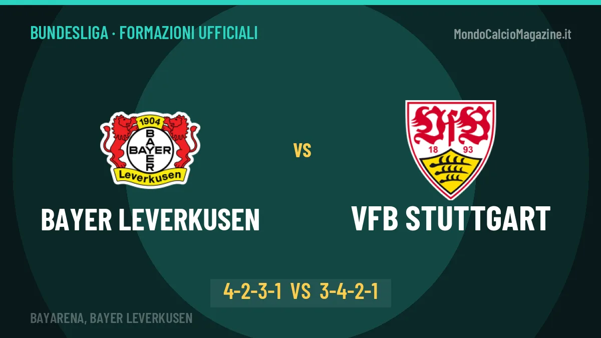 Bayer Leverkusen-VfB Stuttgart, le formazioni ufficiali: Martínez punta su Schick