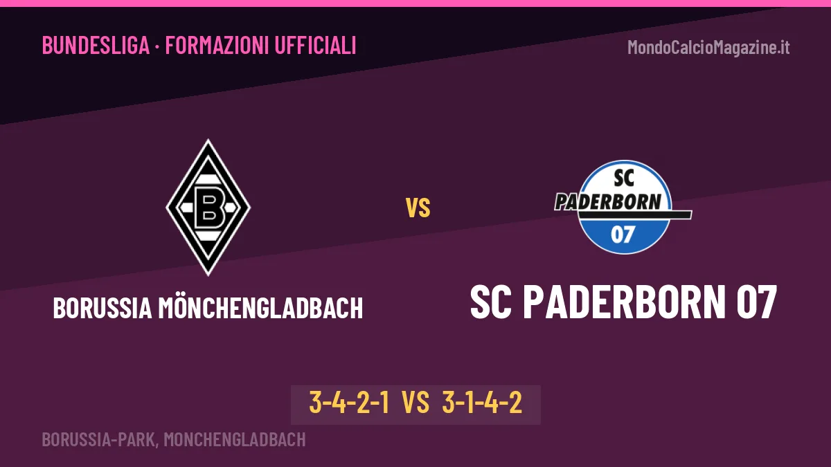 Borussia Mönchengladbach-SC Paderborn 07 formazioni ufficiali: dal 1' c'è Machino
