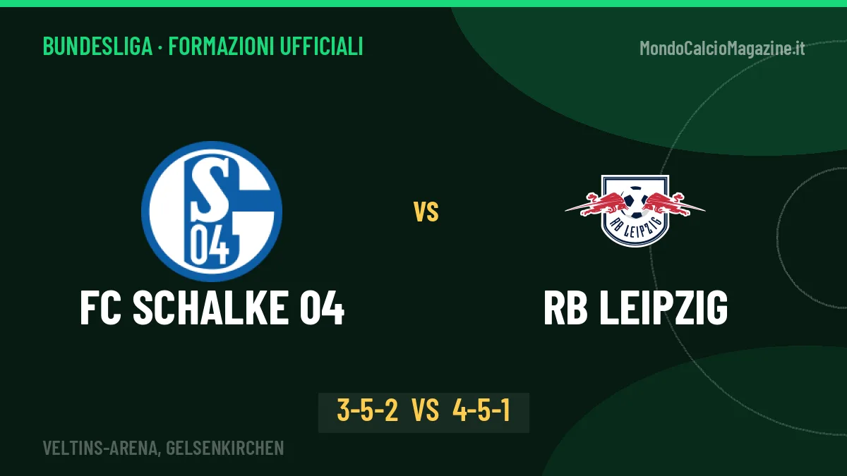 FC Schalke 04-RB Leipzig, ecco le formazioni ufficiali: tutte le scelte dei due allenatori