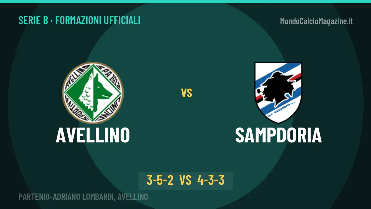 Avellino-Sampdoria, le formazioni ufficiali: Nesta punta su Russo