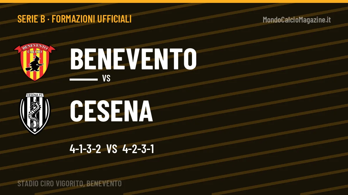 Formazioni ufficiali Benevento-Cesena: Okereke e Shpendi guidano gli attacchi