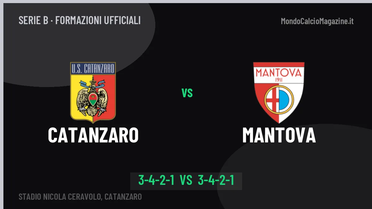Catanzaro-Mantova: le formazioni ufficiali, Gorgone sceglie il 3-4-2-1