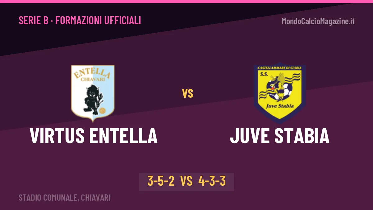Virtus Entella-Juve Stabia formazioni ufficiali: dal 1' c'è Guiu