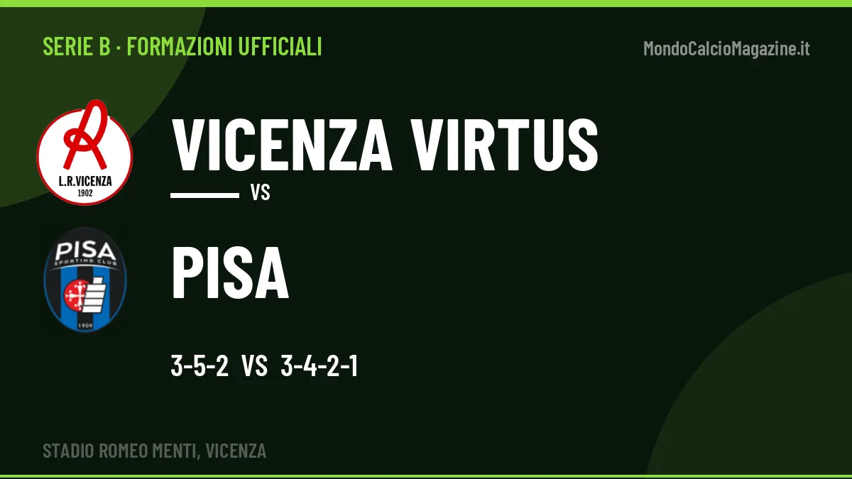 Formazioni ufficiali: Vicenza Virtus col 3-5-2, Pisa col 3-4-2-1