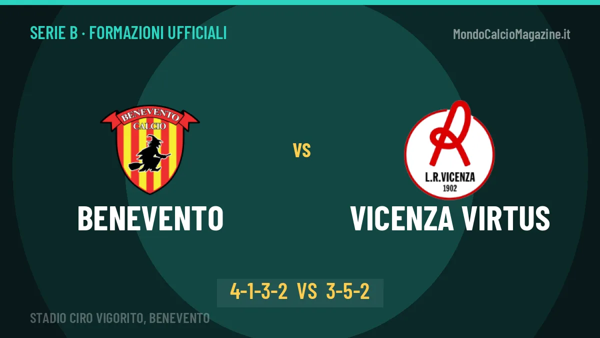 Benevento-Vicenza Virtus formazioni ufficiali: chi gioca dal primo minuto