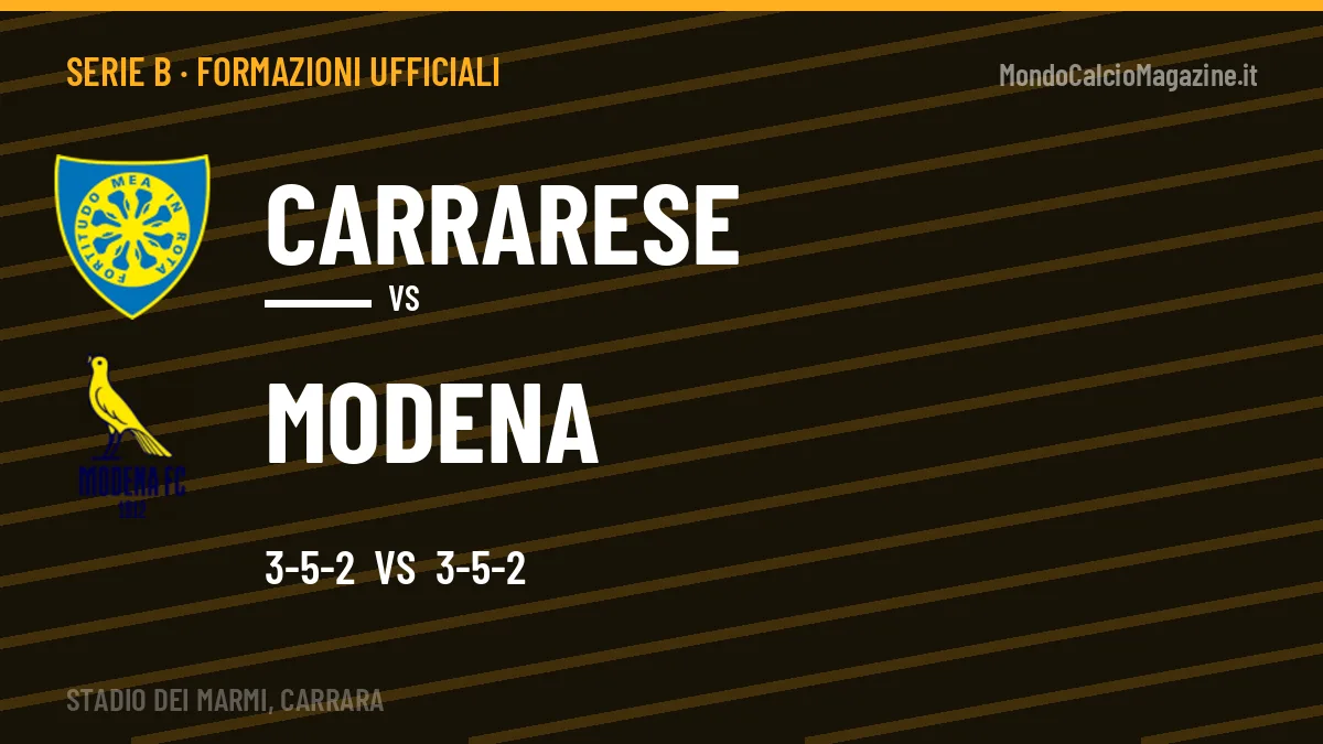Formazioni ufficiali Carrarese-Modena (Serie B): gli undici scelti