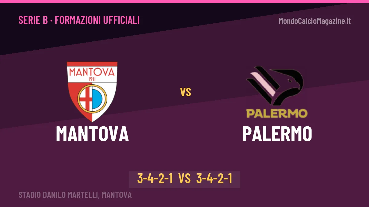 Mantova-Palermo: le formazioni ufficiali, Modesto sceglie il 3-4-2-1