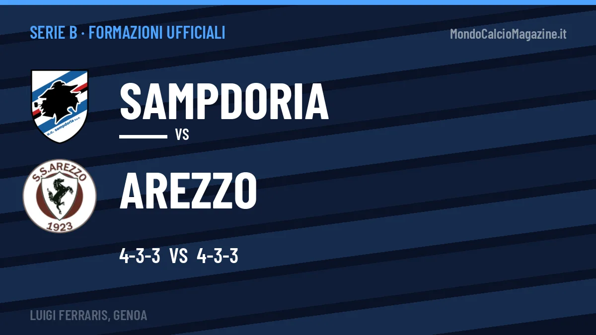 Formazioni ufficiali: Sampdoria col 4-3-3, Arezzo col 4-3-3