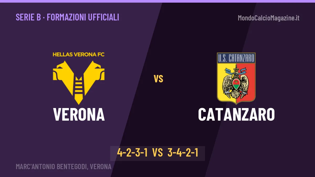 Verona-Catanzaro, ecco le formazioni ufficiali: tutte le scelte dei due allenatori