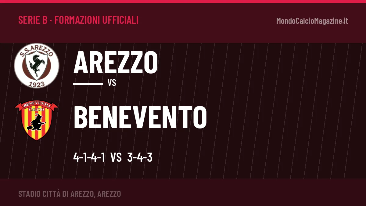 Formazioni ufficiali Arezzo-Benevento: Okereke titolare nel Benevento