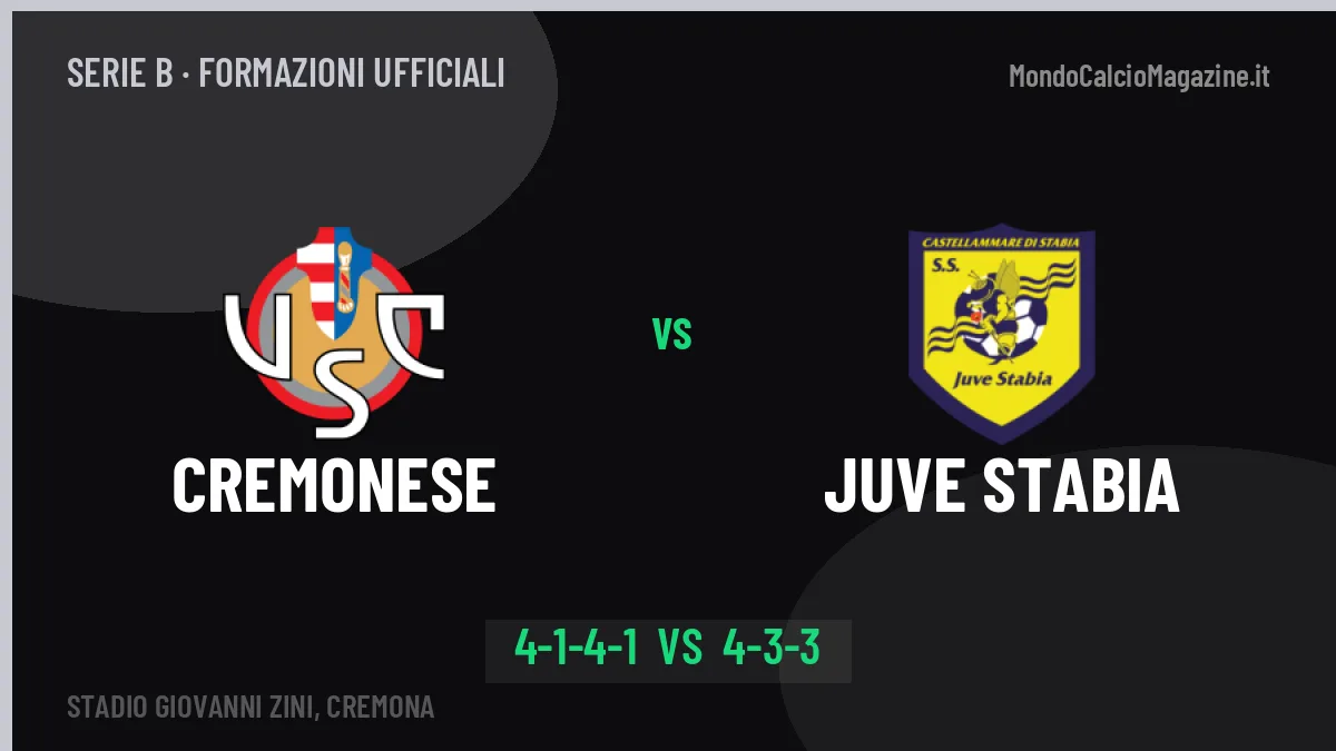 Cremonese-Juve Stabia formazioni ufficiali: chi gioca dal primo minuto