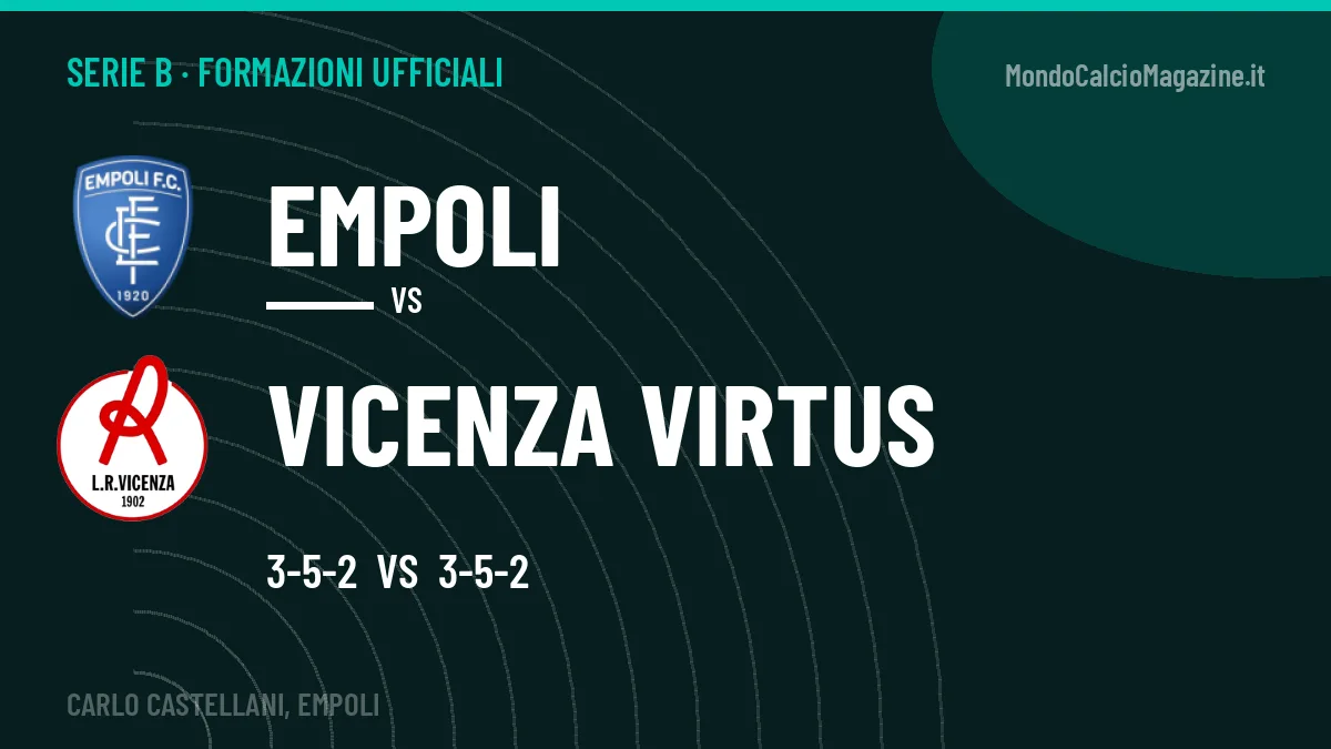 Formazioni ufficiali Empoli-Vicenza Virtus (Serie B): gli undici scelti