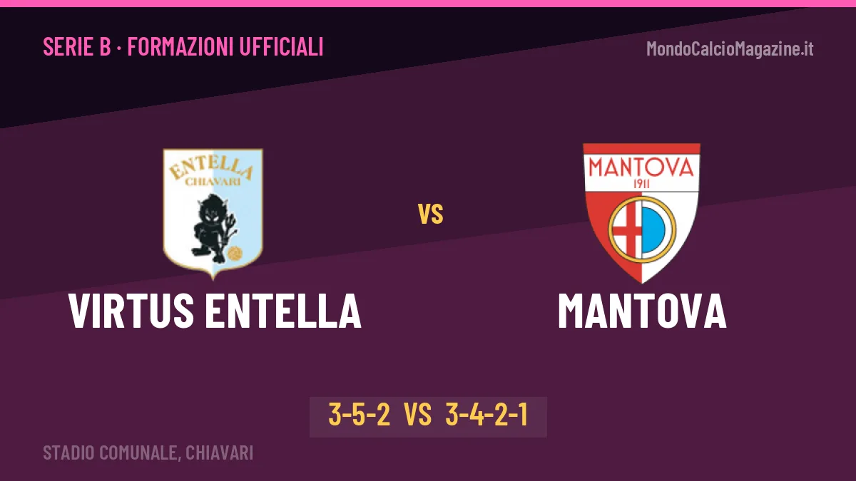 Virtus Entella-Mantova, le formazioni ufficiali: Chiappella punta su Corona