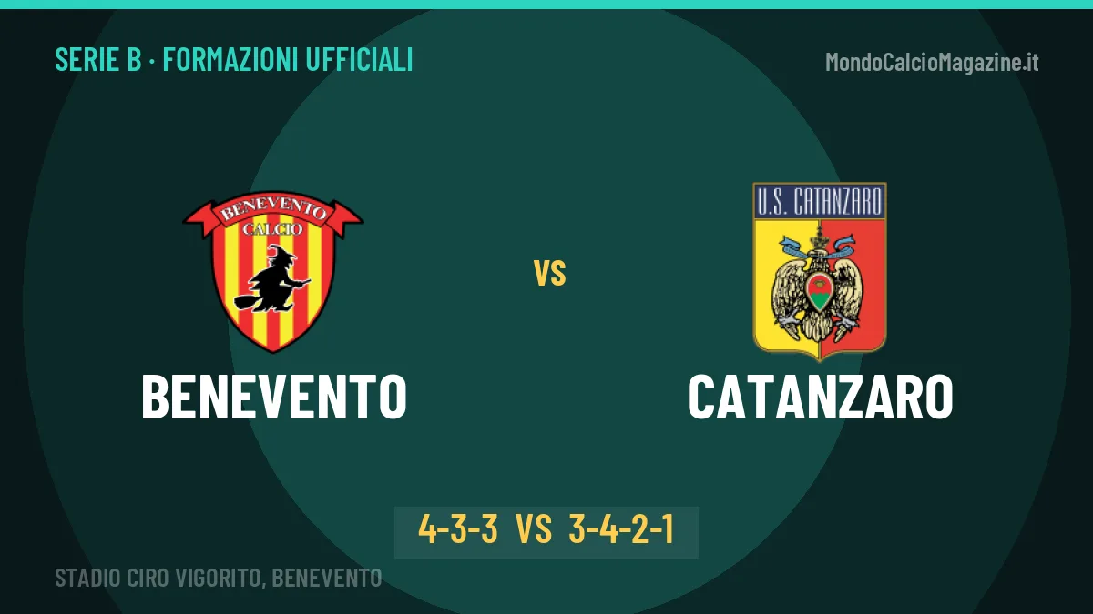 Benevento-Catanzaro, ecco le formazioni ufficiali: tutte le scelte dei due allenatori