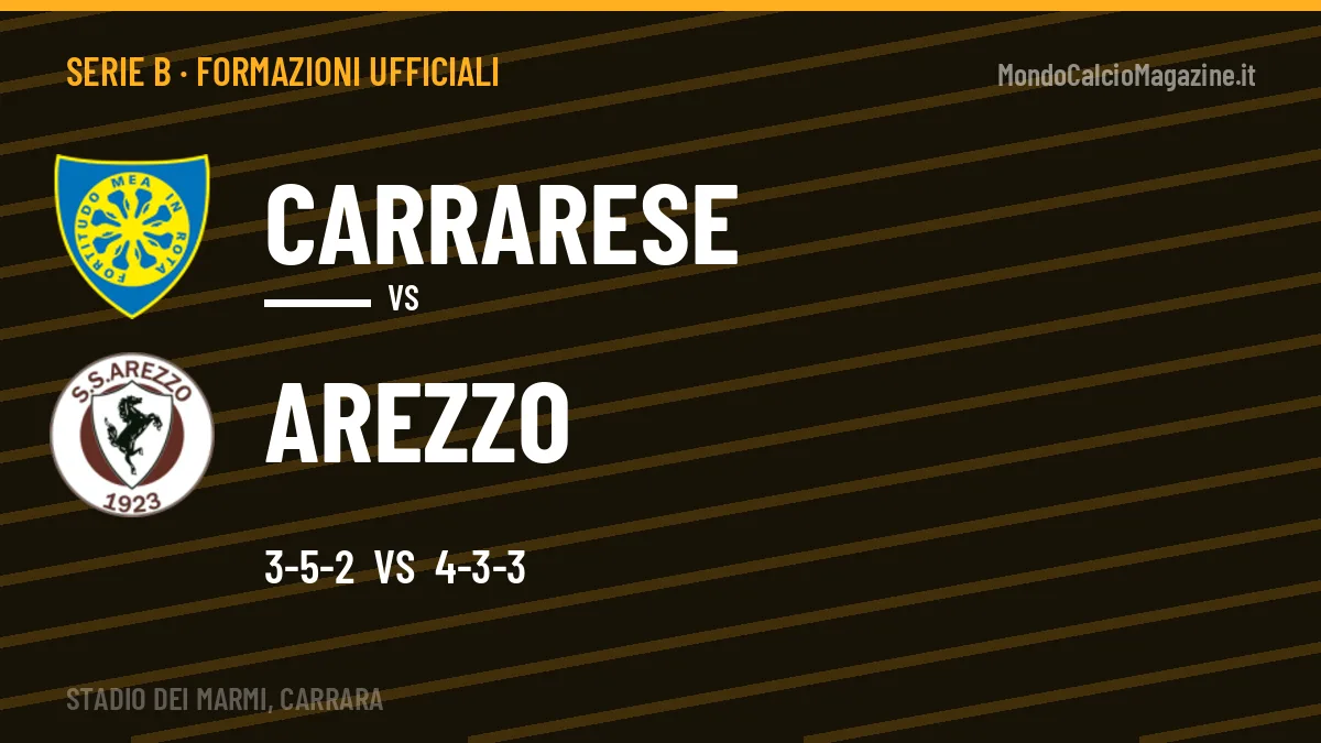 Formazioni ufficiali Carrarese-Arezzo: Sala titolare nel Arezzo