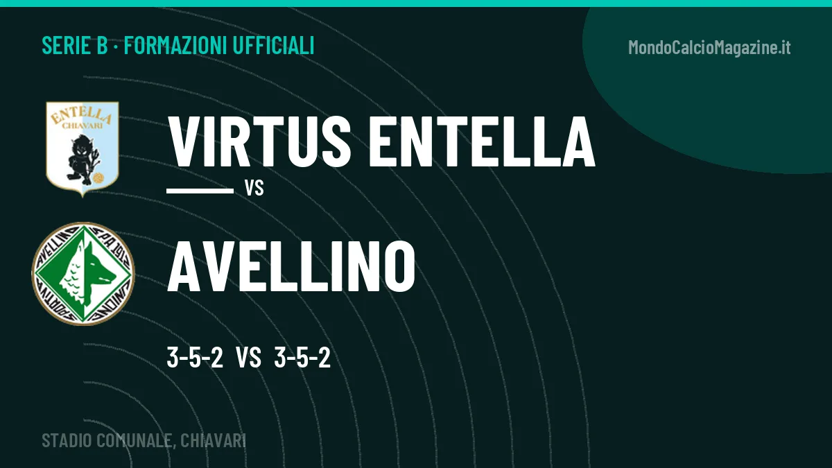 Le formazioni ufficiali di Virtus Entella-Avellino: 3-5-2 contro 3-5-2