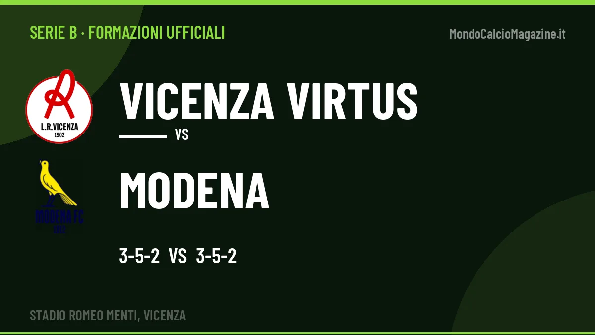 Formazioni ufficiali Vicenza Virtus-Modena (Serie B): gli undici scelti