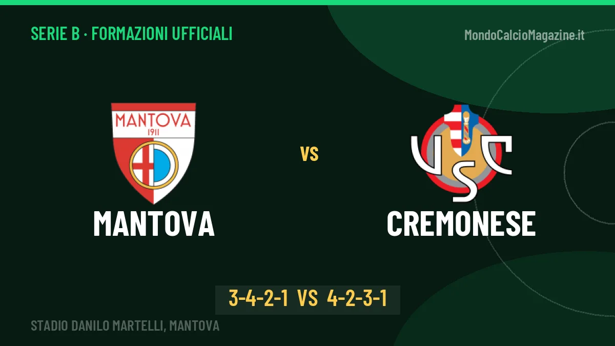 Mantova-Cremonese, le formazioni ufficiali: Modesto punta su Gliozzi
