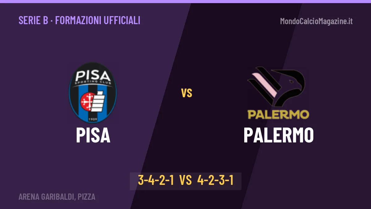 Pisa-Palermo: le formazioni ufficiali, Bianco sceglie il 3-4-2-1