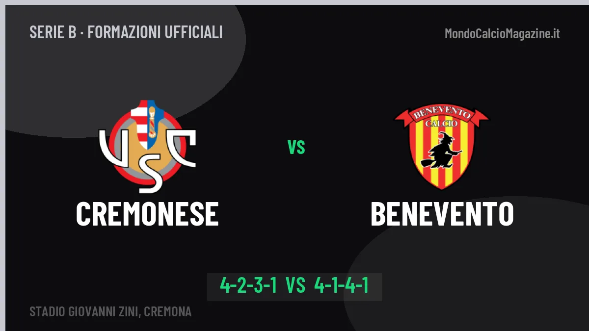 Cremonese-Benevento, ecco le formazioni ufficiali: tutte le scelte dei due allenatori