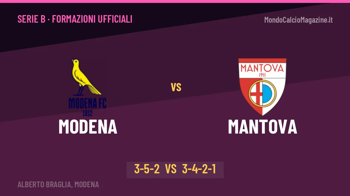 Modena-Mantova: Galloppa lancia Belotti, le formazioni ufficiali