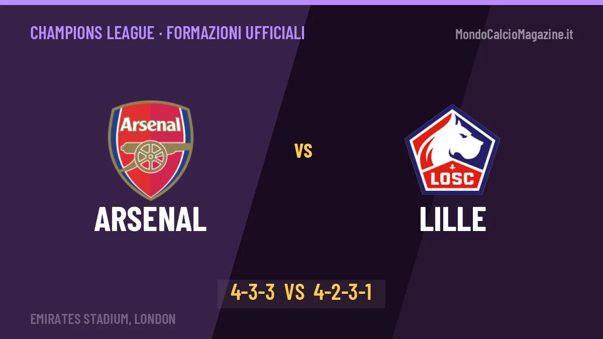 Arsenal-Lille, le formazioni ufficiali: Arteta punta su Gyökeres