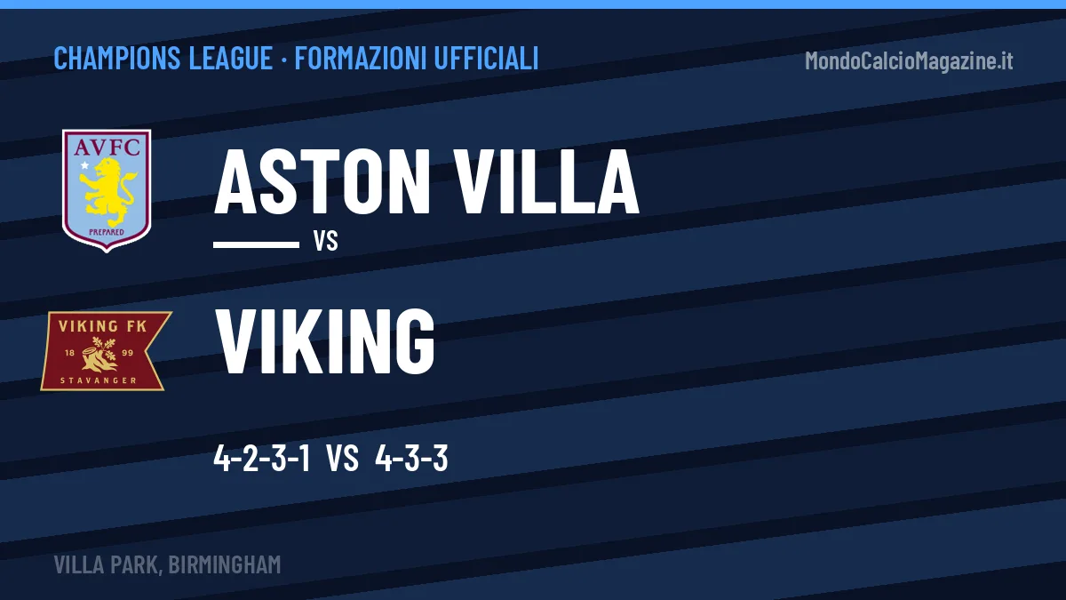 Le formazioni ufficiali di Aston Villa-Viking: 4-2-3-1 contro 4-3-3