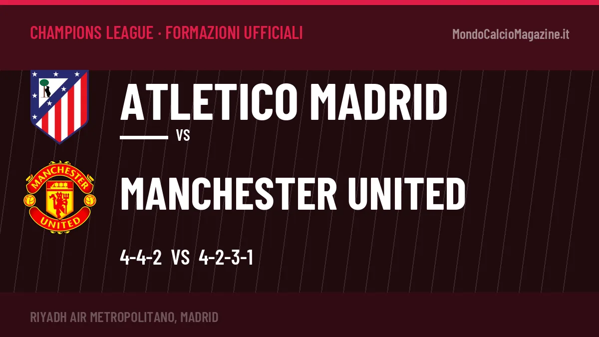 Formazioni ufficiali Atletico Madrid-Manchester United (Champions League): gli undici scelti