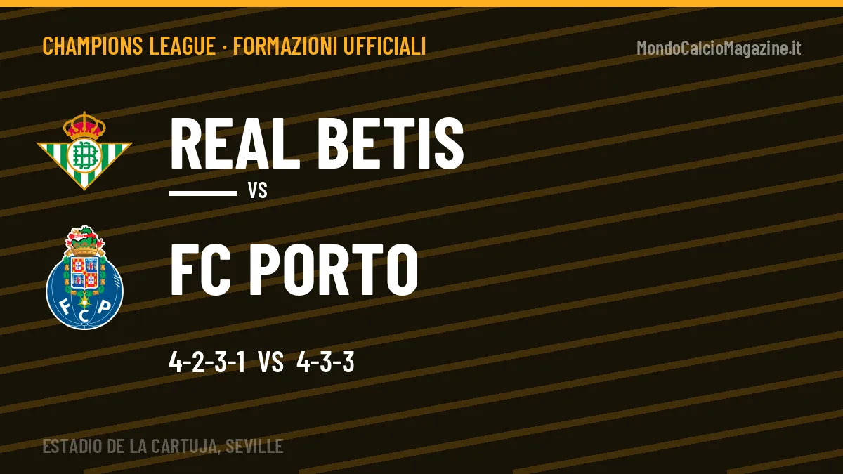 Formazioni ufficiali Real Betis-FC Porto (Champions League): gli undici scelti