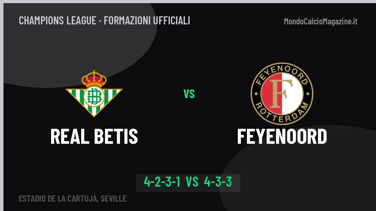 Real Betis-Feyenoord, le formazioni ufficiali: Pellegrini punta su Parrott