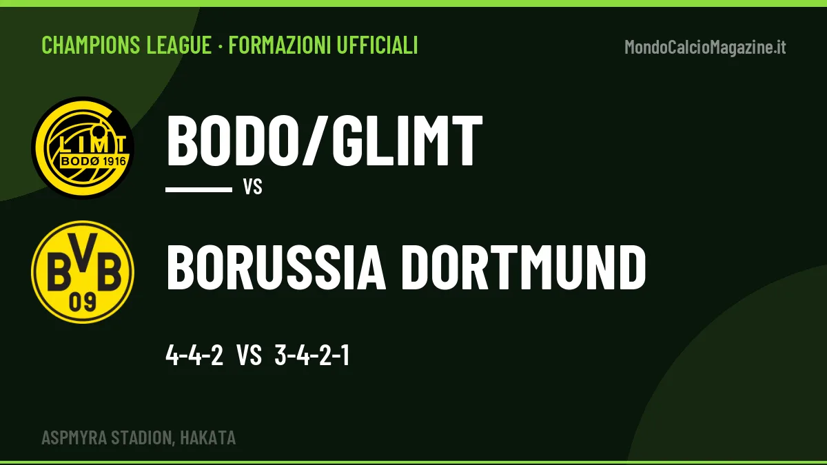 Le formazioni ufficiali di Bodo/Glimt-Borussia Dortmund: Kovač risponde col 3-4-2-1