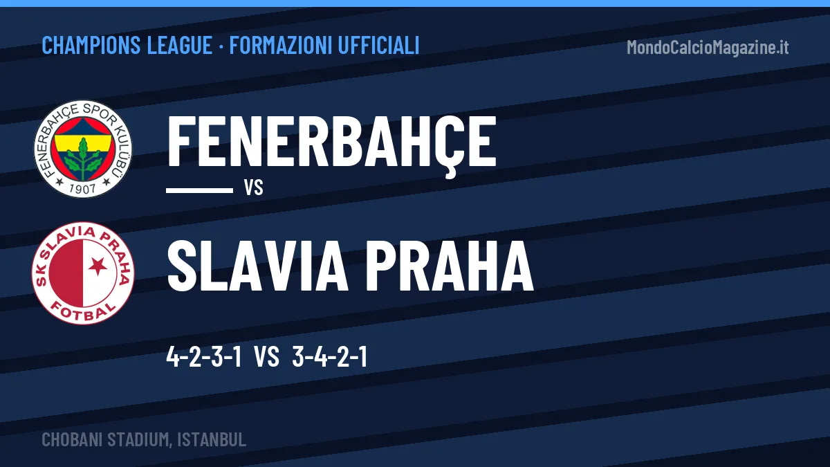 Formazioni ufficiali Fenerbahçe-Slavia Praha: Muriqi e Šturm guidano gli attacchi