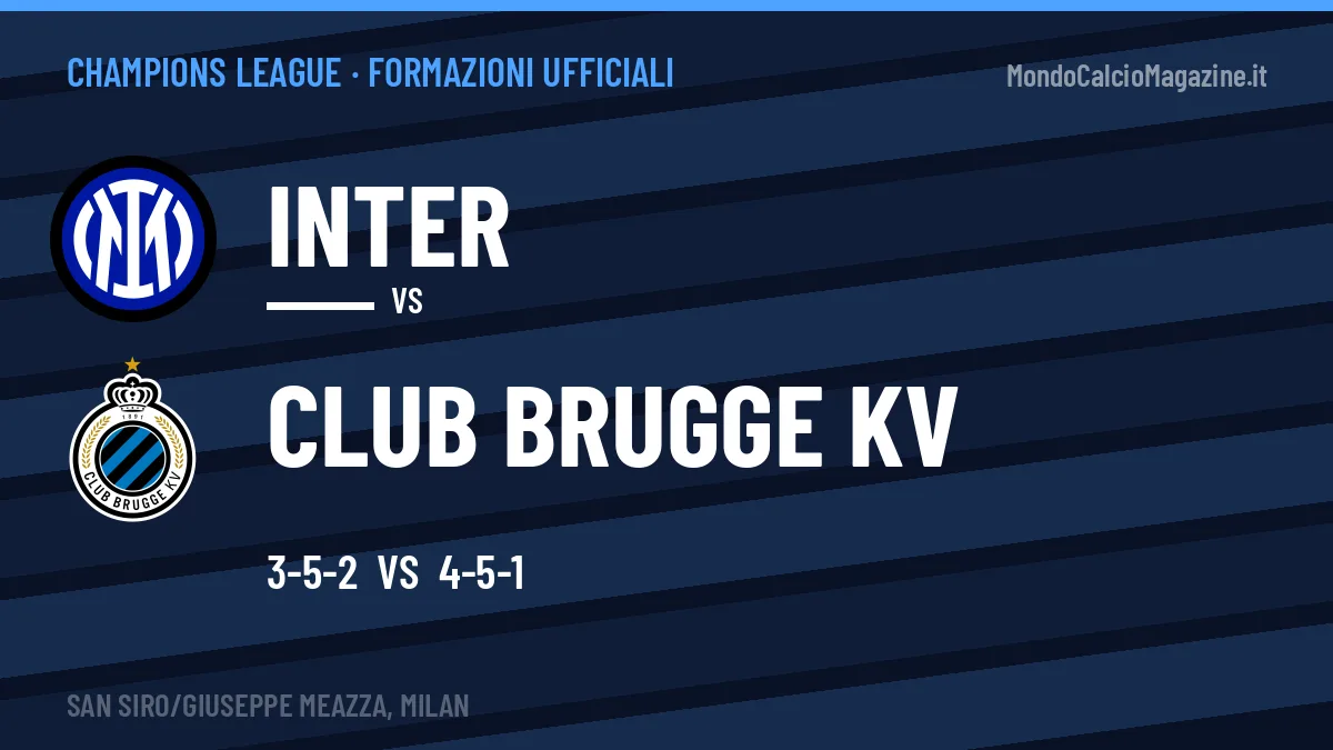Formazioni ufficiali Inter-Club Brugge KV (Champions League): gli undici scelti