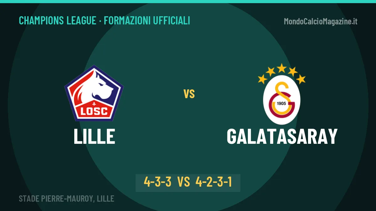 Lille-Galatasaray, le formazioni ufficiali: Ancelotti punta su Haraldsson