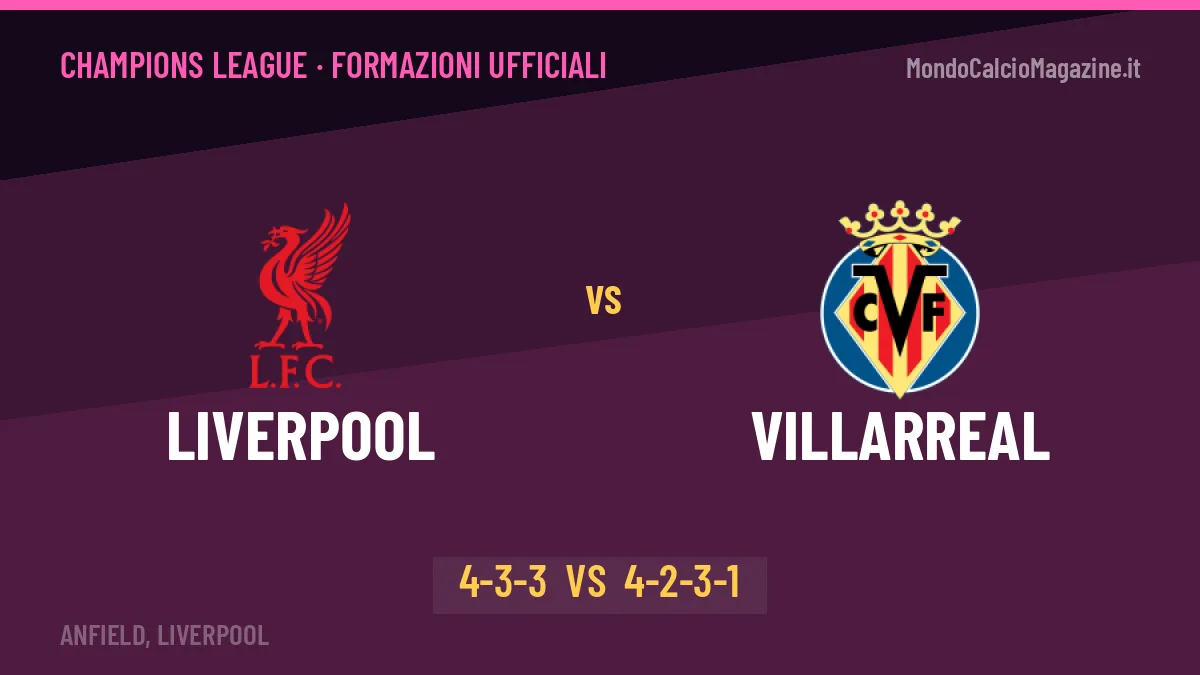 Liverpool-Villarreal formazioni ufficiali: dal 1' c'è Koumas