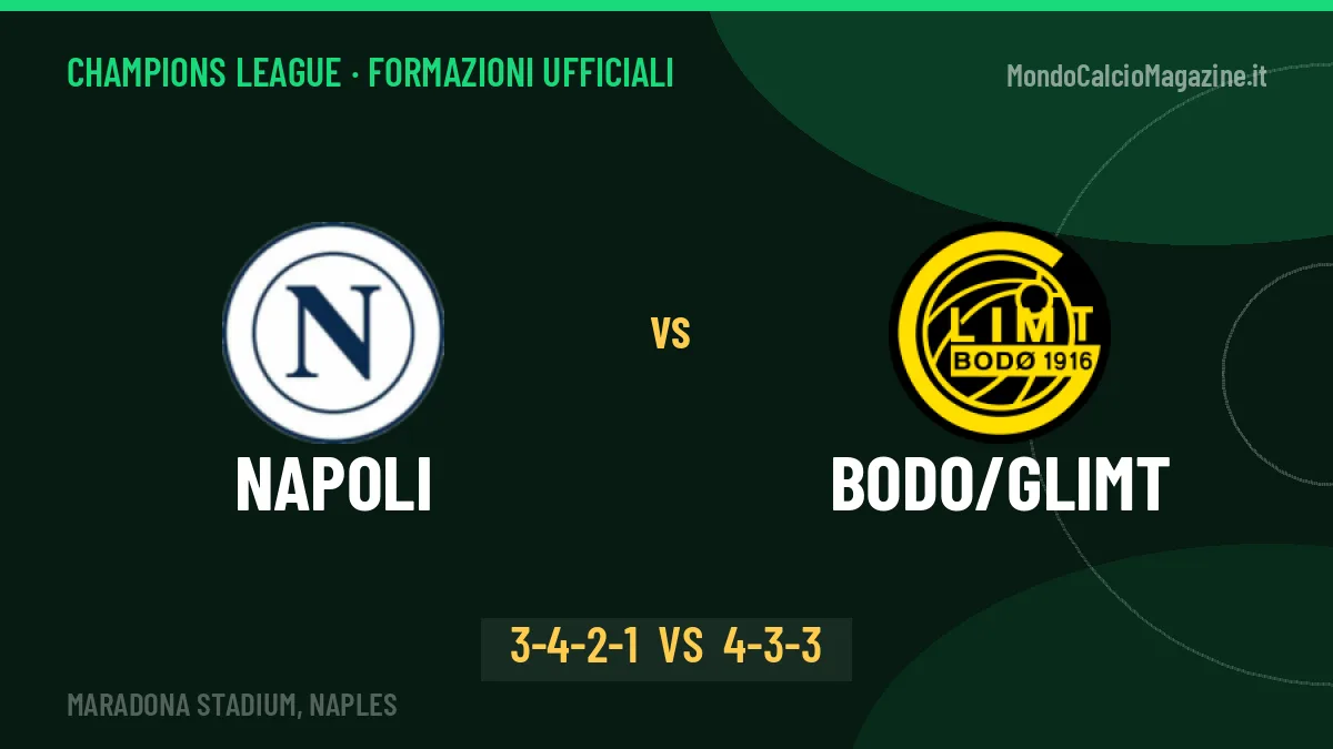 Napoli-Bodo/Glimt formazioni ufficiali: dal 1' c'è Højlund