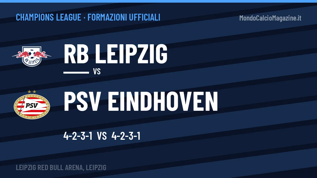 Le formazioni ufficiali di RB Leipzig-PSV Eindhoven: Bosz risponde col 4-2-3-1