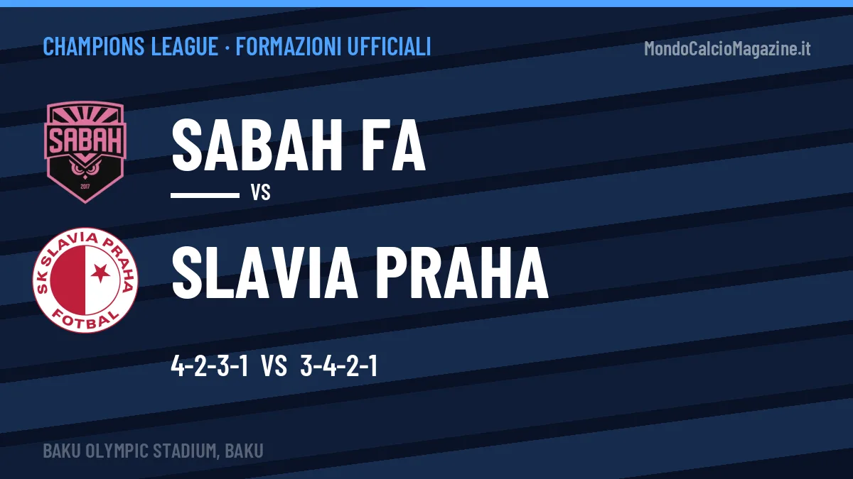 Formazioni ufficiali Sabah FA-Slavia Praha: Mickels e Chorý guidano gli attacchi