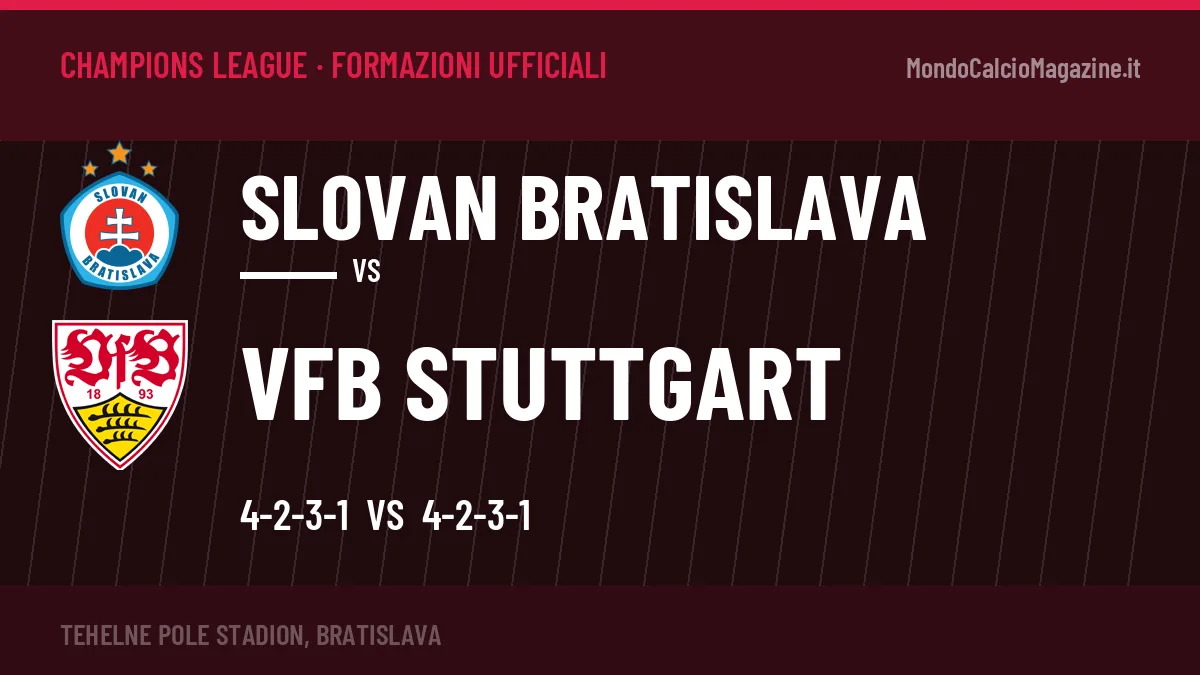 Formazioni ufficiali Slovan Bratislava-VfB Stuttgart: Šporar e Pejčinović guidano gli attacchi